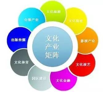 數(shù)字文化產(chǎn)業(yè)發(fā)展的春天來啦 聚焦創(chuàng)意內(nèi)容與應(yīng)用服務(wù)新浪潮